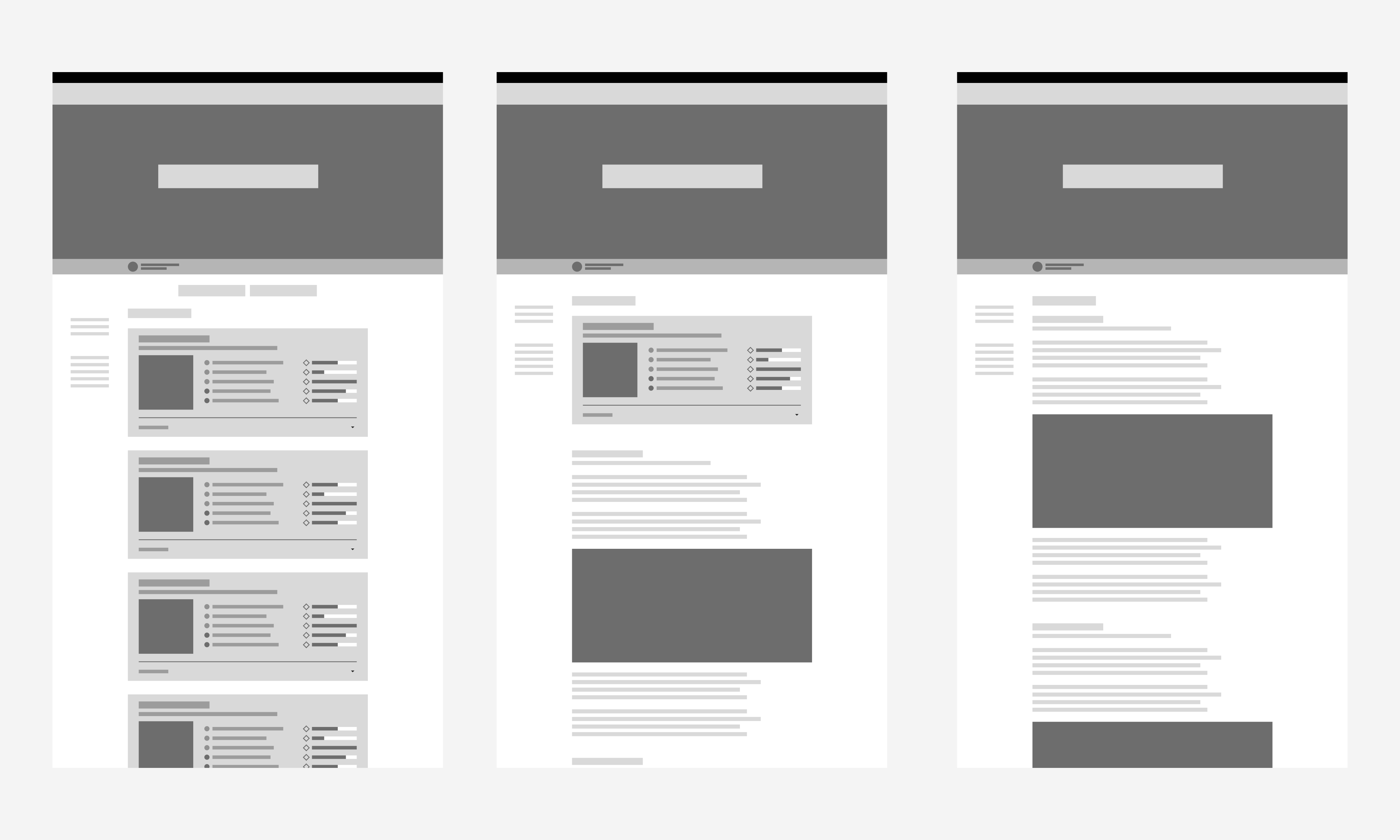 Content Strategy Overview
