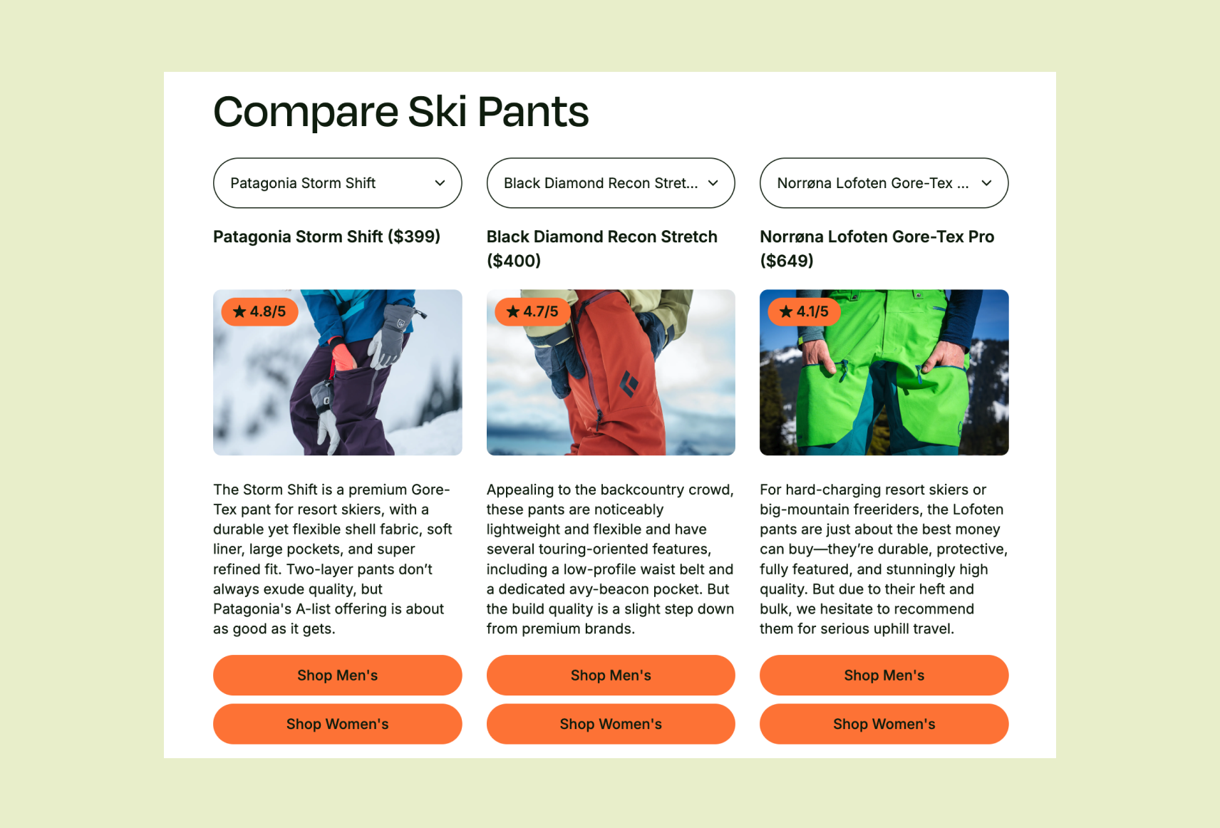 Product Review Wireframe